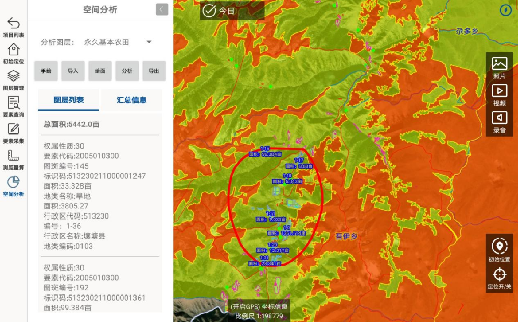 GIS地理信息