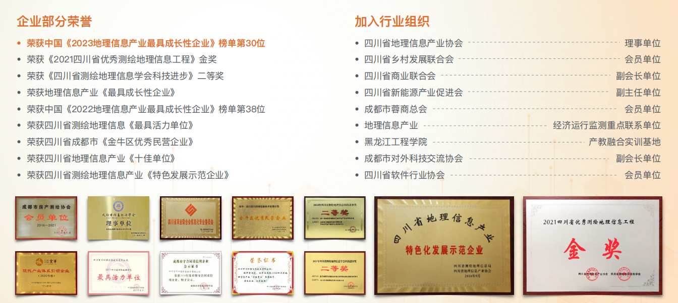 企业荣誉